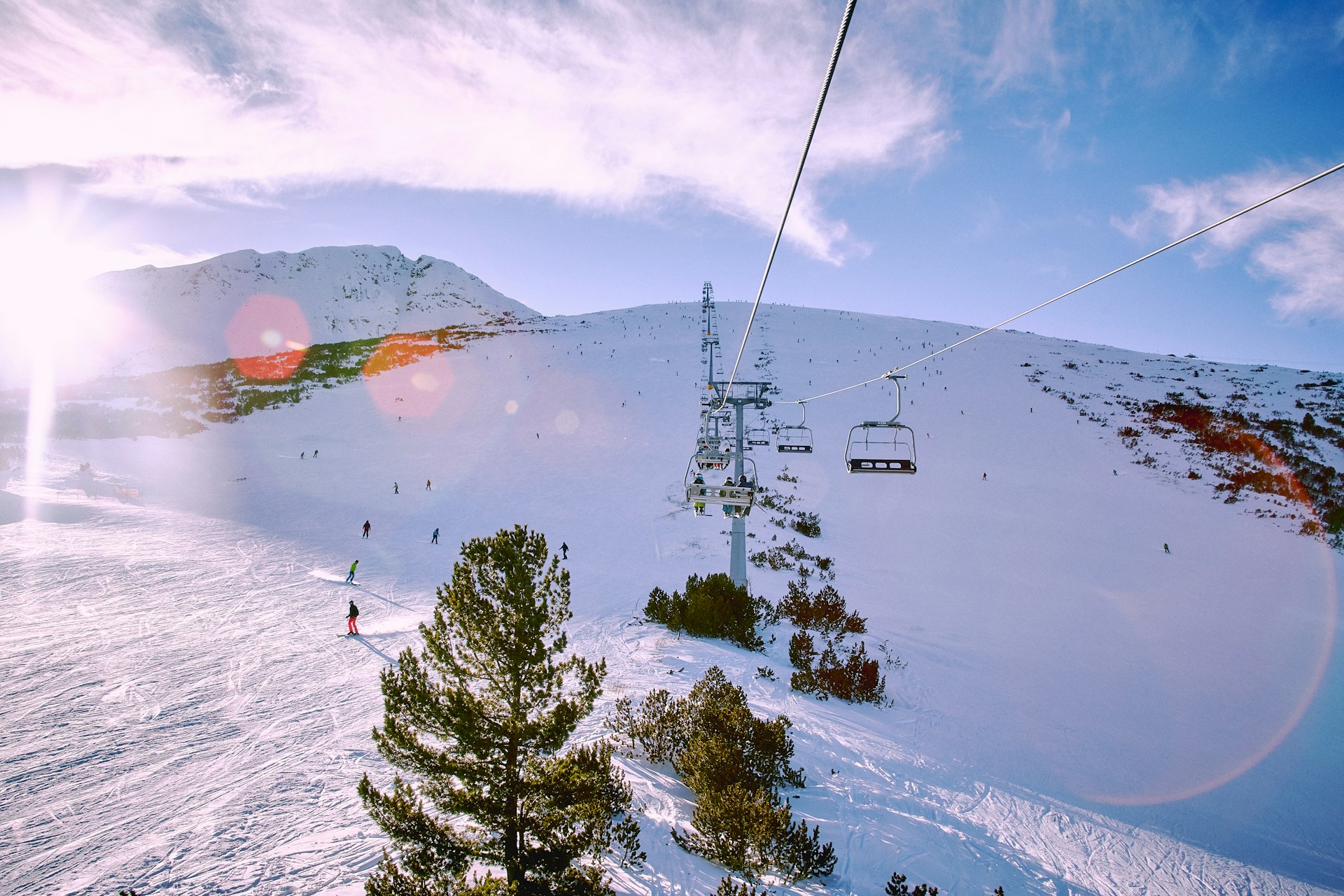 Bansko SKi